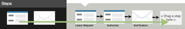 AddingForms