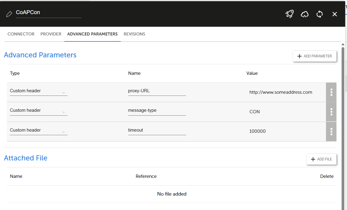 AdditionalParameters